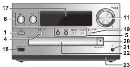 PANASONIC SCPMX90 - Nota: - 5