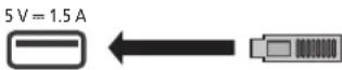 PANASONIC SCPMX90 - Dispositivo USB - 1