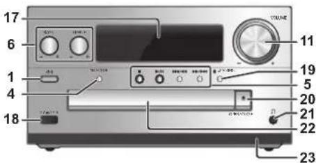 PANASONIC SCPMX90 - Aansluiten van andere apparatuur - 5