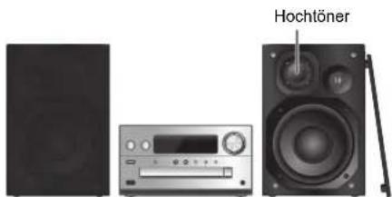 PANASONIC SCPMX90 - Aufstellung der Lautsprecher - 1