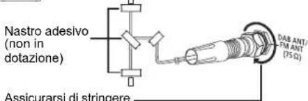 PANASONIC SCPMX90 - Collegare l'antenna. - 1