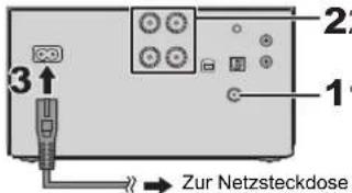 PANASONIC SCPMX90 - Anschließen - 2