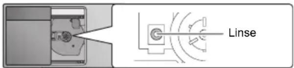 PANASONIC SCHC412 - ■ Linsenpflege - 1