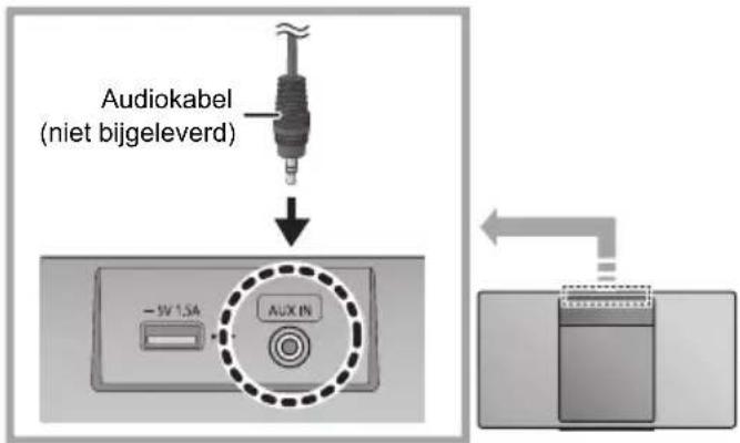 PANASONIC SCHC412 - AUX-ingang - 1