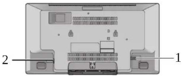 PANASONIC SCHC412 - Connexions - 1