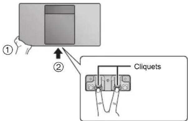 PANASONIC SCHC412 - ■ Pour retirer l'appareil du support de sécurité - 1