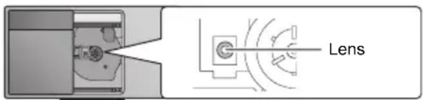 PANASONIC SCHC412 - ■ Onderhoud van de lens - 1