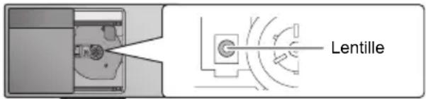 PANASONIC SCHC412 - ■ Entretien de la lentille - 1