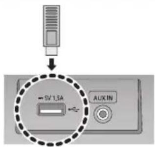 PANASONIC SCHC412 - ■ Aansluiten van een USB-apparaat - 1