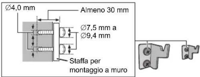PANASONIC SCHC412 - Istruzioni per il montaggio a muro - 6
