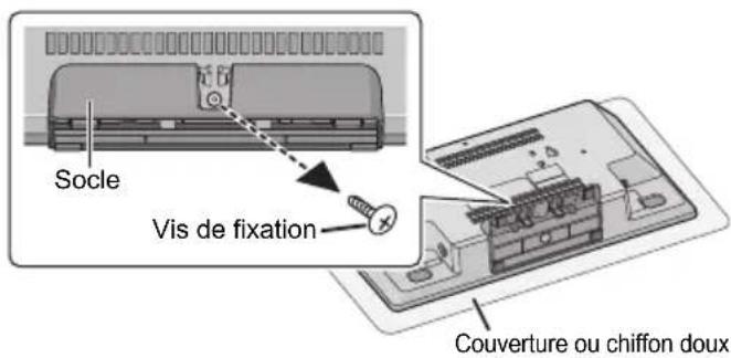 PANASONIC SCHC412 - Instructions pour le montage mural - 1
