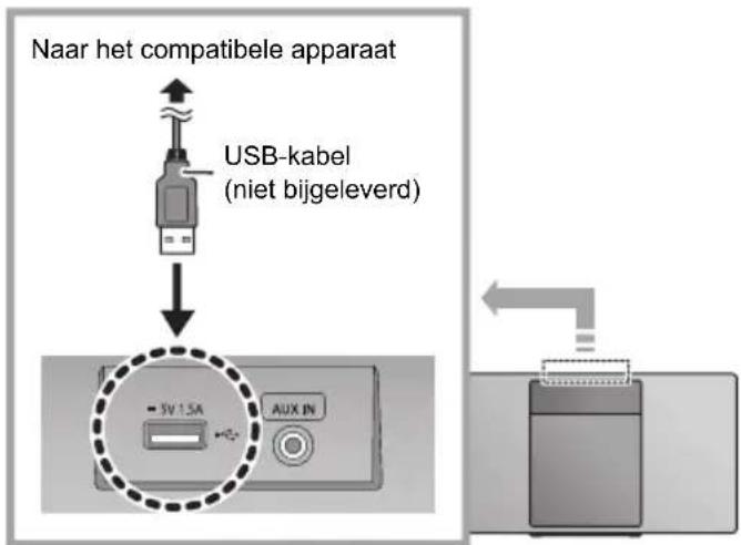 PANASONIC SCHC412 - ■ Opladen van een apparaat - 1