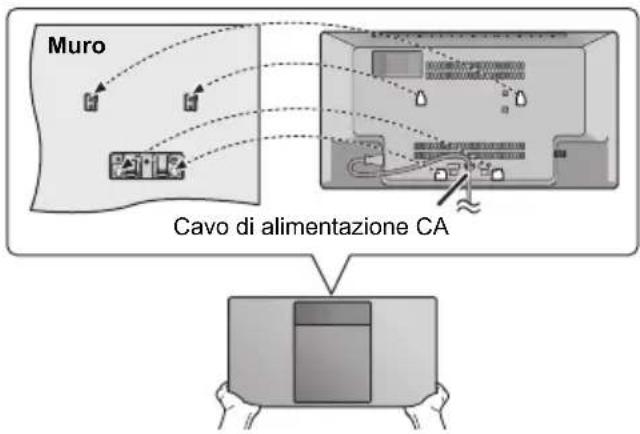 PANASONIC SCHC412 - Istruzioni per il montaggio a muro - 8