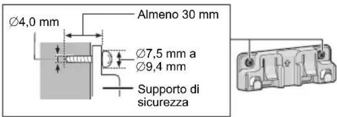 PANASONIC SCHC412 - Istruzioni per il montaggio a muro - 7