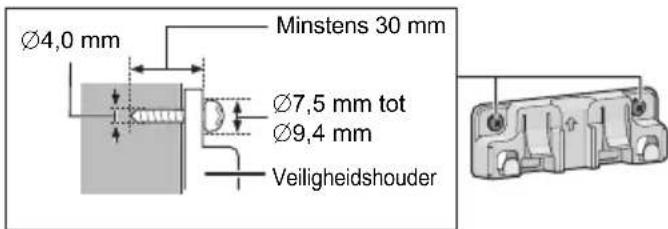PANASONIC SCHC412 - Instructies voor de muurmontage - 7