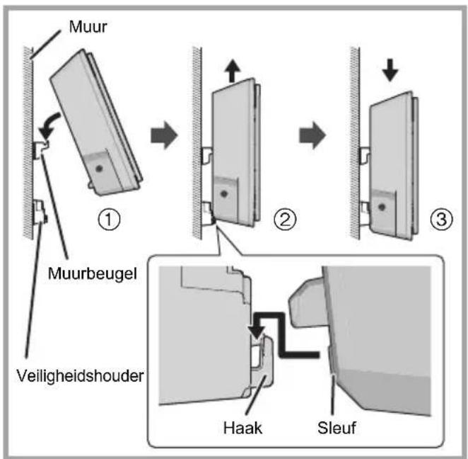 PANASONIC SCHC412 - Bevestig het toestel. - 2
