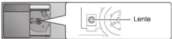 PANASONIC SCHC412 - ■ Manutenzione della lente - 1