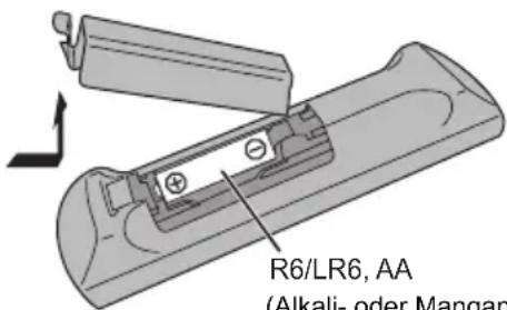 PANASONIC SCHC412 - Verwendung der Fernbedienung - 1