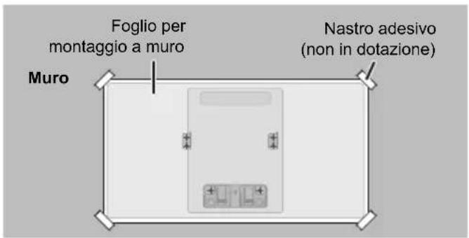 PANASONIC SCHC412 - Istruzioni per il montaggio a muro - 4