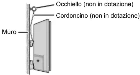 PANASONIC SCHC412 - Installare il cordoncino anticaduta (non in dotazione) sulla parete. - 1