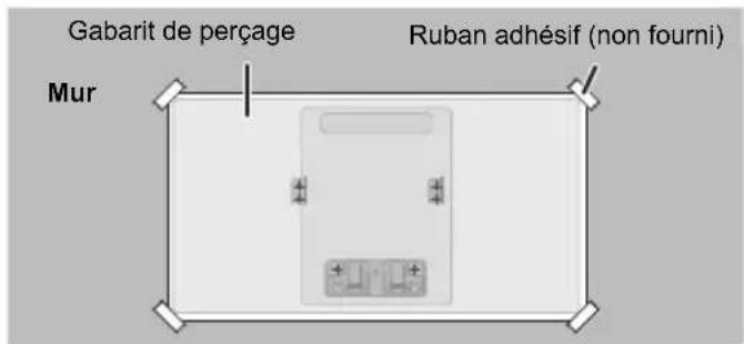 PANASONIC SCHC412 - Instructions pour le montage mural - 4