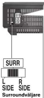 PANASONIC SHFX67 - Förberedelse - 1