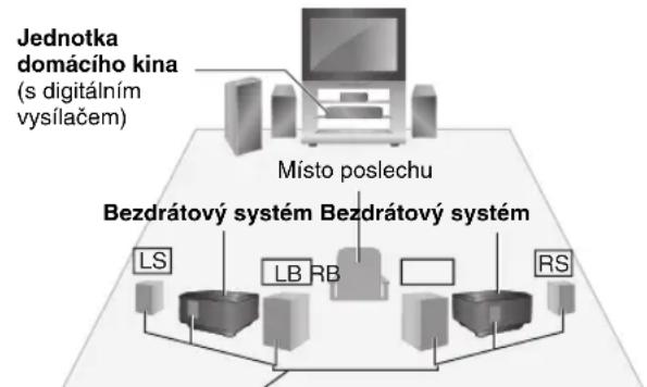 PANASONIC SHFX67 - Poznámka - 1