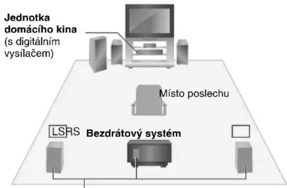 PANASONIC SHFX67 - Schemebezdratovho zapojen - 2
