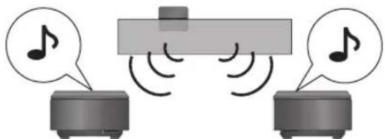 PANASONIC SHFX67 - 1