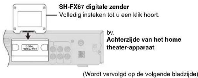 PANASONIC SHFX67 - Digitale zender - 1