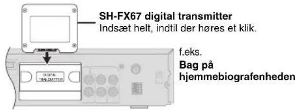 PANASONIC SHFX67 - Digital transmitter - 1
