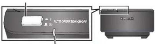 PANASONIC SHFX67 - Tend for det tradlose system. - 1