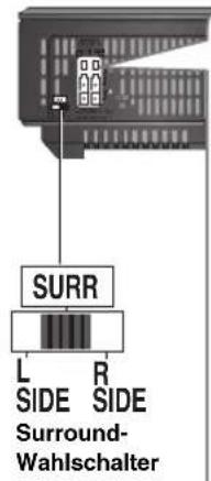 PANASONIC SHFX67 - Vorbereitung - 1