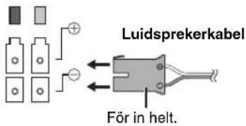 PANASONIC SHFX67 - Anslut högtilarna till det trändösa systemet - 1