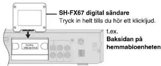 PANASONIC SHFX67 - Satt inte i ellr ta ur medan hemmabioenheten ar pa. - 1
