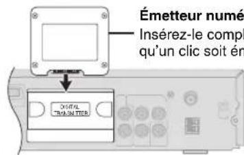 PANASONIC SHFX67 - Émetteur numérique - 1
