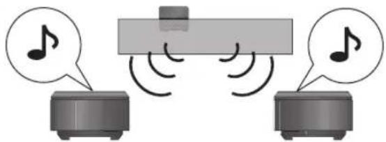 PANASONIC SHFX67 - Pouzijte jegine vysilacovou kartu SH-FX67T. - 2