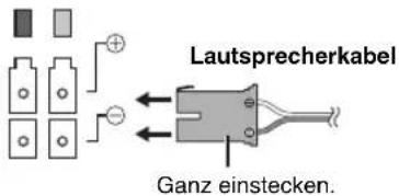 PANASONIC SHFX67 - Vorbereitung - 2