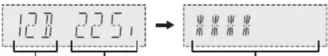 PANASONIC SCUA3 - Vérification de la qualité du signal - 1
