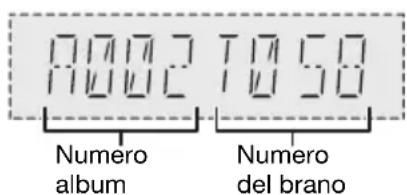 PANASONIC SCUA3 - Premiere [DISPLAY]. - 1