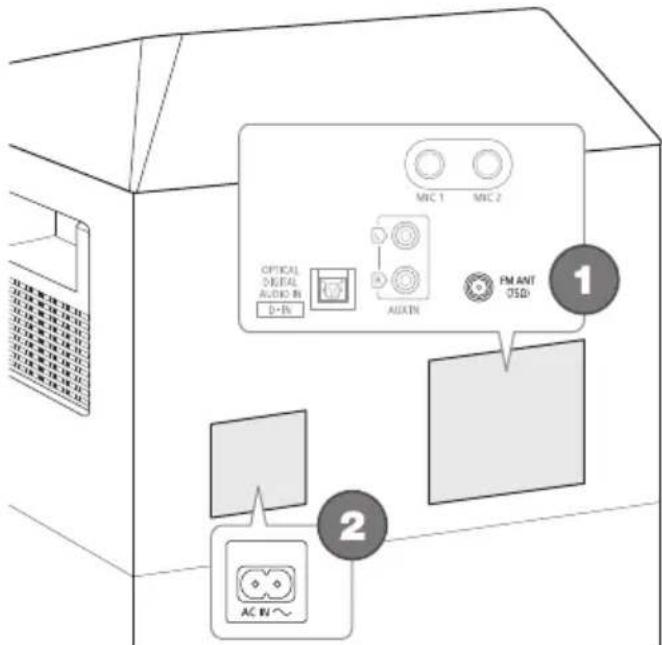 PANASONIC SCUA30 - Alles aansluten - 1