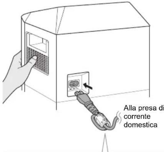 PANASONIC SCUA30 - Collegamenti - 3