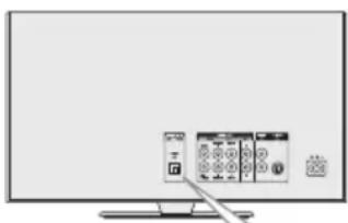 PANASONIC SCUA30 - Gebruik van de optische-input - 1