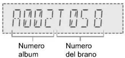 PANASONIC SCUA30 - USB BLUETOOTH - 1