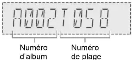 PANASONIC SCUA30 - Appuyer à plusieurs reprises sur [DISPLAY]. - 1