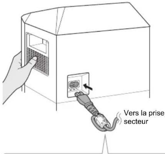 PANASONIC SCUA30 - Raccorder le cordon d'alimentation secteur. - 1