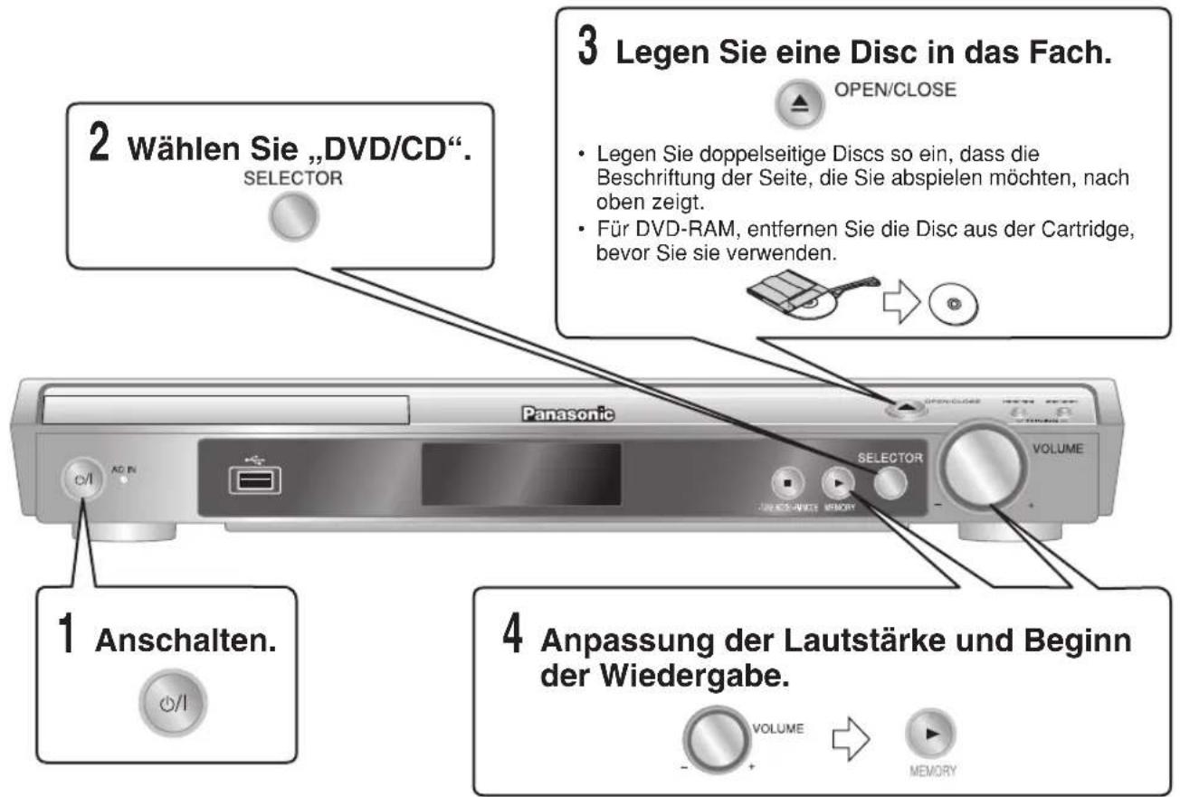 PANASONIC SCPT150 - Verwendend des Hauptgeräts - 1