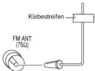 PANASONIC SCPT150 - UKW-Zimmerantenne - 1