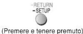 PANASONIC SCPT150 - Antenna FM esterna - 3