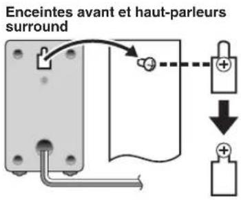 PANASONIC SCPT150 - Fixation murale - 1